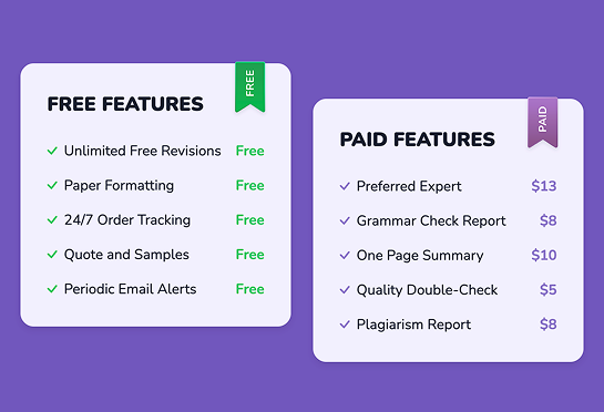 Exclusive Features You Get block with all paid features