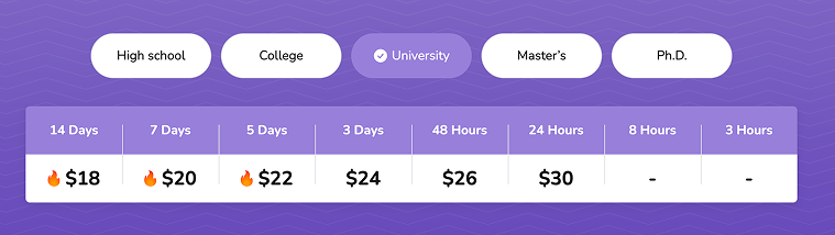 Our Price block with rates for 14-day deadline