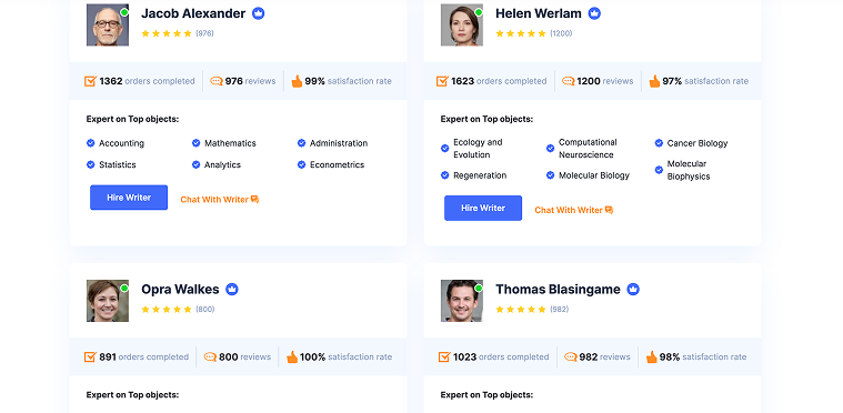 Our Writers page with writer profiles and statistics