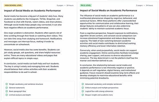 Comparison of text fragments for High School and Ph.D. levels